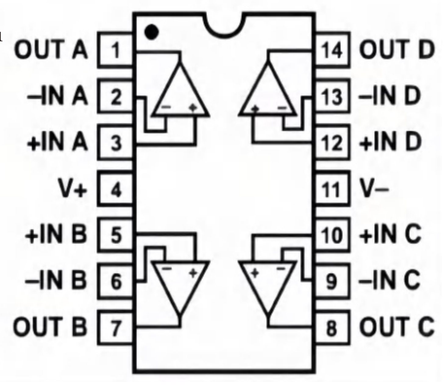 YS400 — Quad low-offset, low-power op-amp