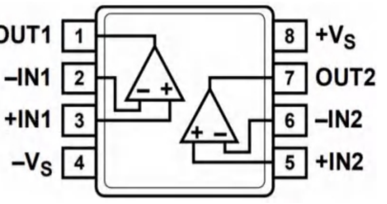 YS8042 — High-bandwidth rail-to-rail ADC driver