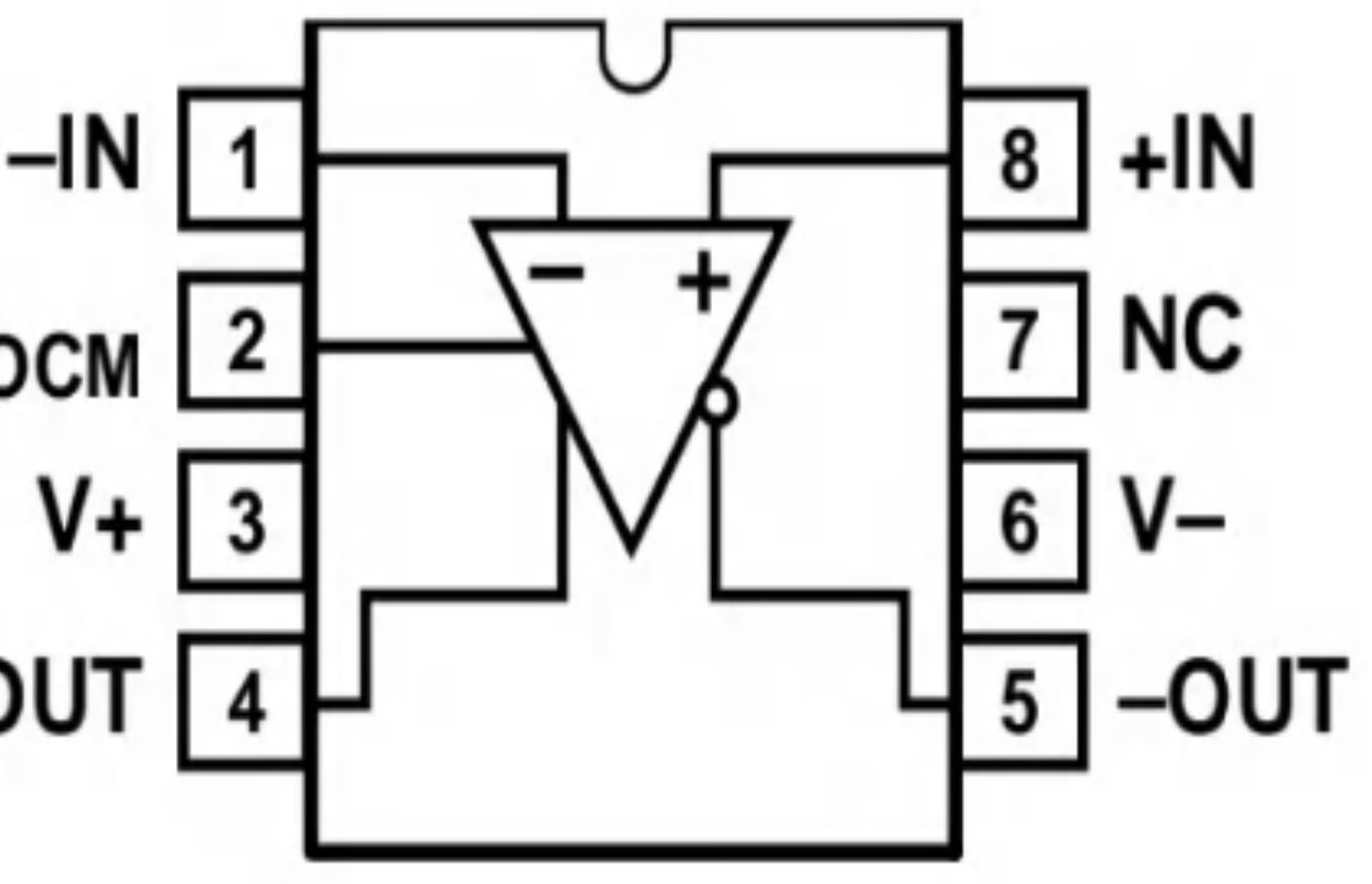 YS8138 — Low-distortion differential ADC driver